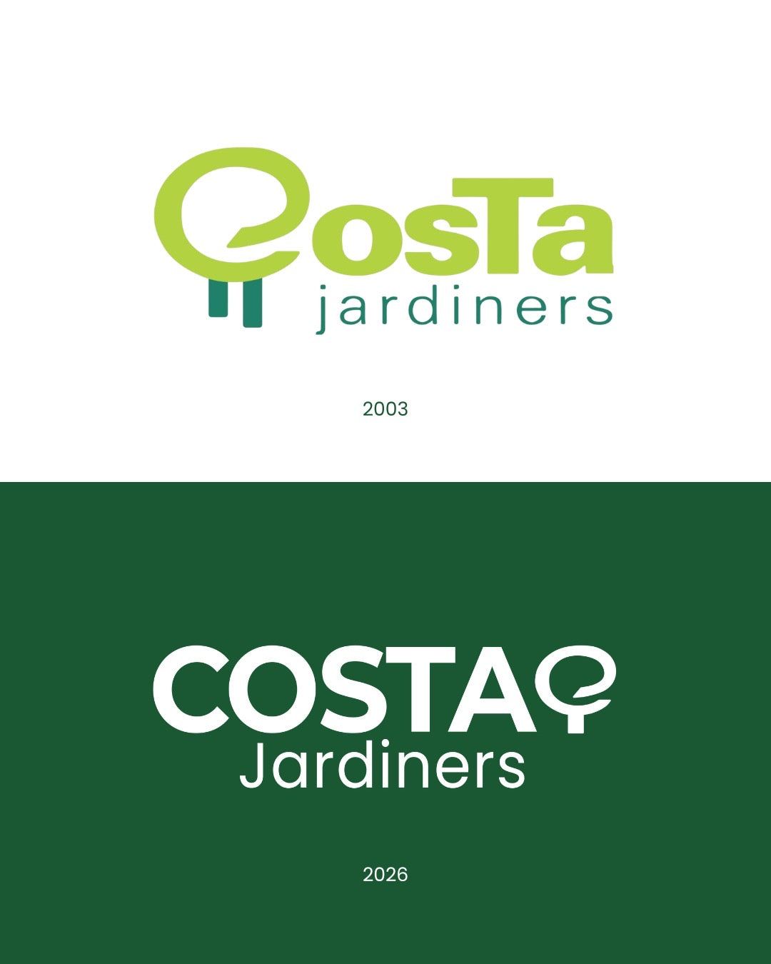 20 años de evolución: Por qué Costa Jardineros estrena nueva identidad técnica