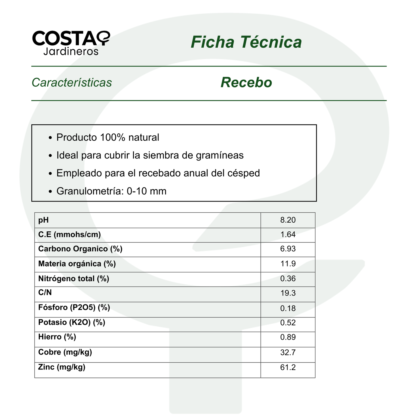 Recebo para Césped - Pack 2 sacos de 40L