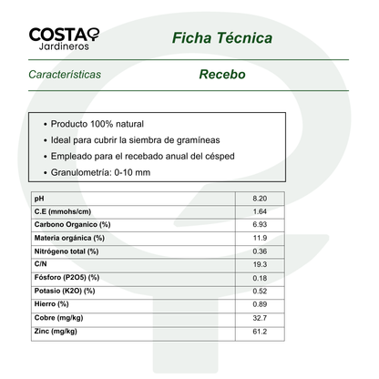Recebo para Césped - Pack 2 sacos de 40L